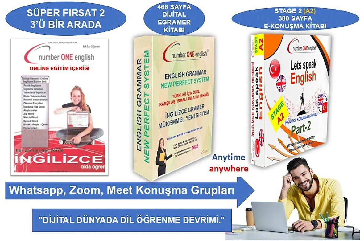 Dijital Elektronik GRAMER KİTABI+A2 KONUŞMA KILAVUZU … Number One English 50 Saat Online Paket Eğitim+ Elektronik Sınav+ 7/24 WhatsApp- Zoom- Google Meet konuşma Grupları ve Canlı Destek – EZBER BOZAN SİSTEM- EFSANE İNDİRİMLE YILLIK 99-TL