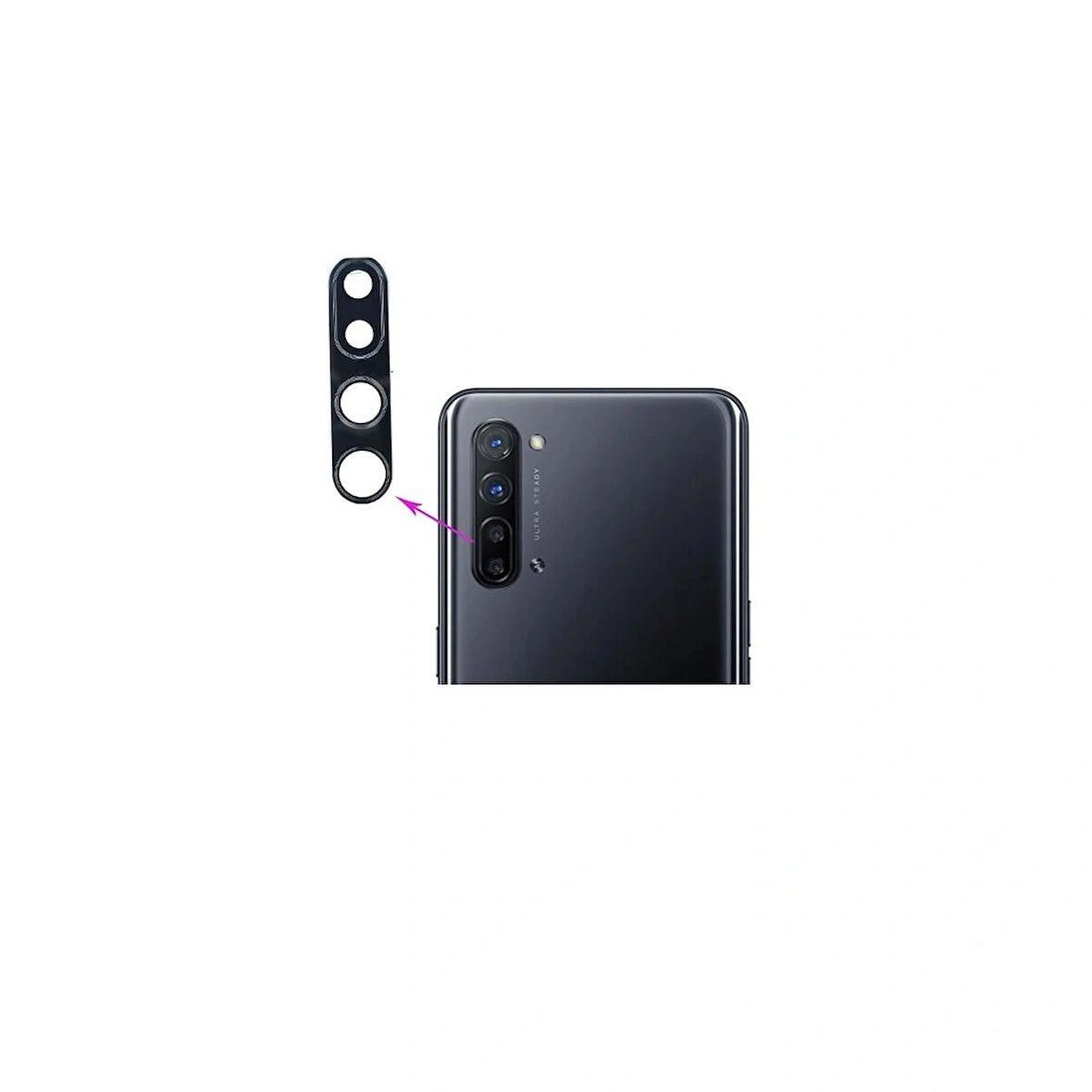 Oppo Reno 3 İle Uyumlu Kamera Camı 