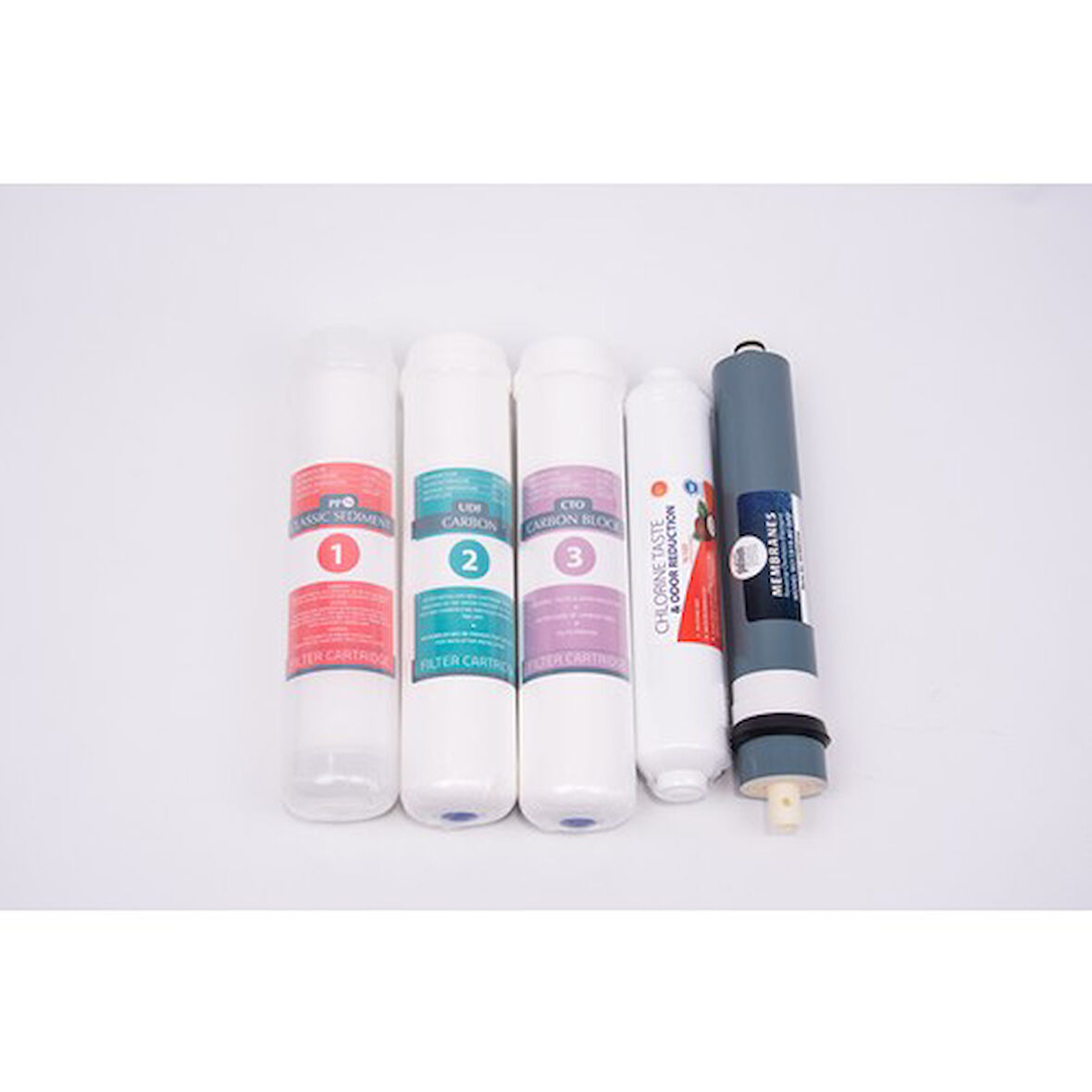 Kapalı Kasa Su Arıtma Cihazı 5'lü Filtre Seti