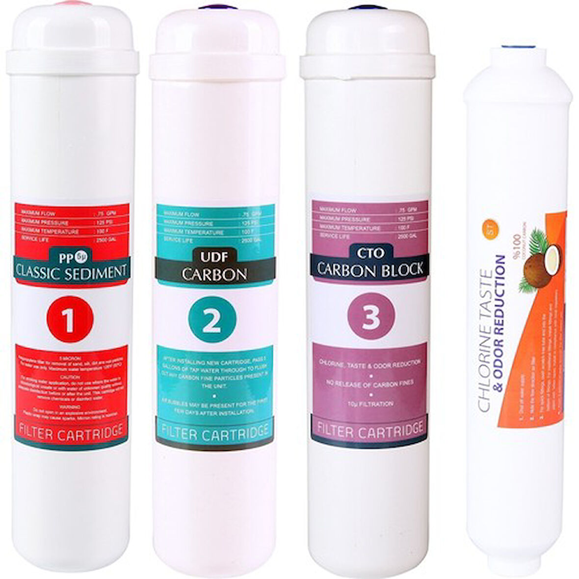 Kapalı Kasa Su Arıtma Cihazı 4'lü Filtre Seti