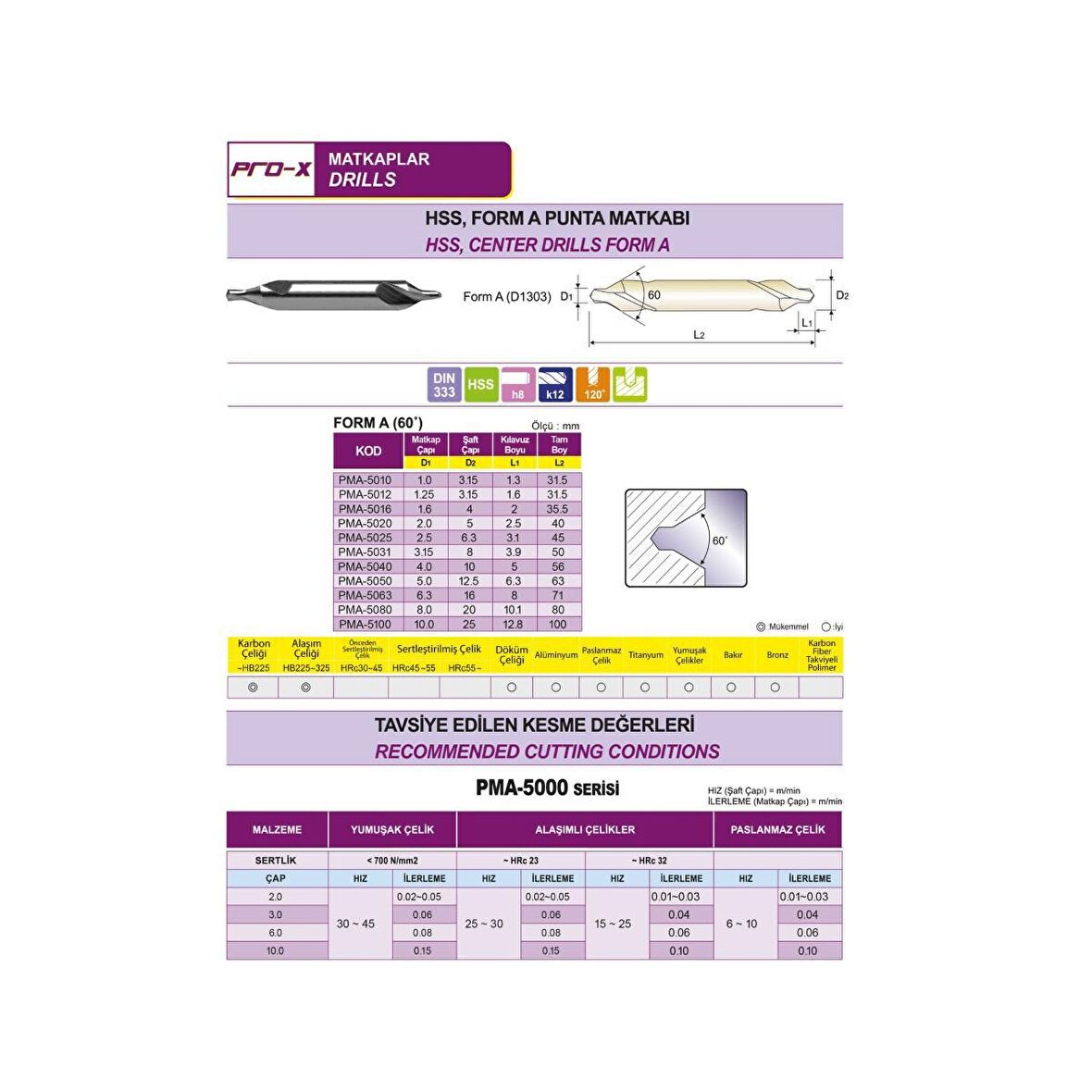 Pro-x Punta Matkabı  PMA-5012 1.25X3.15X1.6X31.5