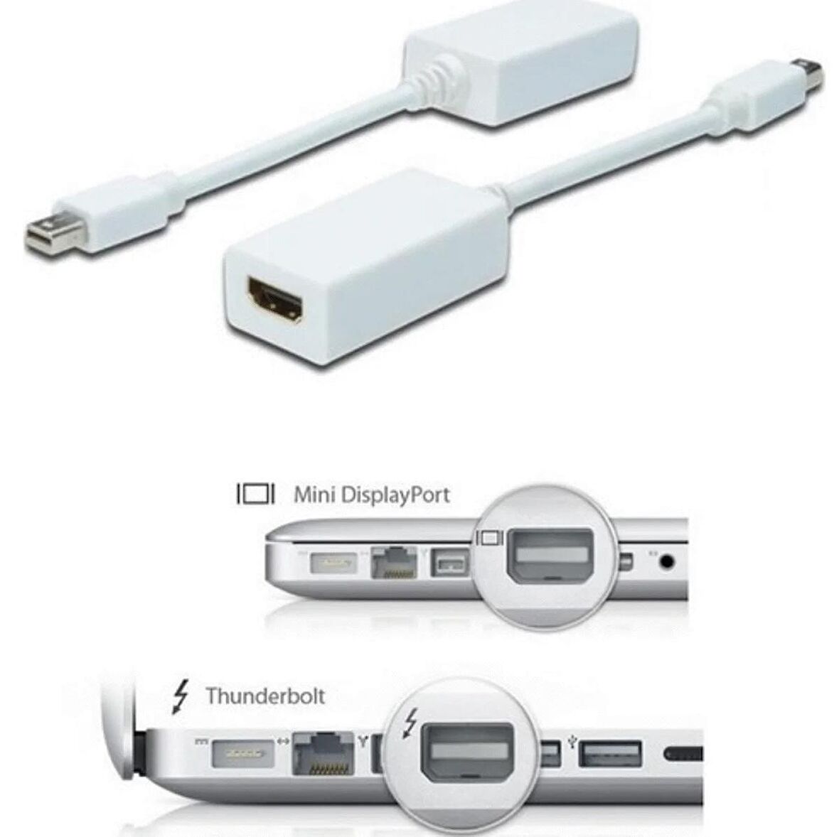 Thunderbolt To HDMI Kablo Çevirici Mini Displayport çevirici