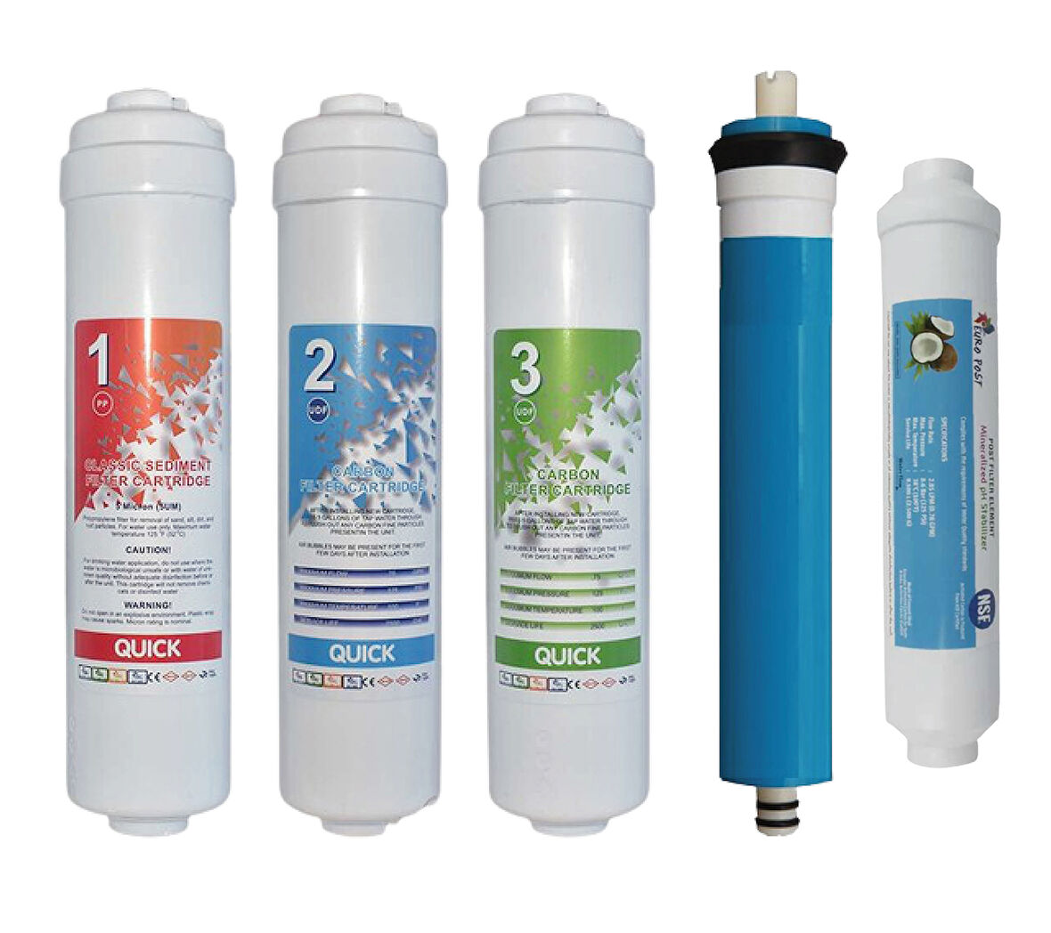 Kapalı Kasa Su Arıtma Cihazı Filtresi 5'li Filtre-Membran ve Dirsek