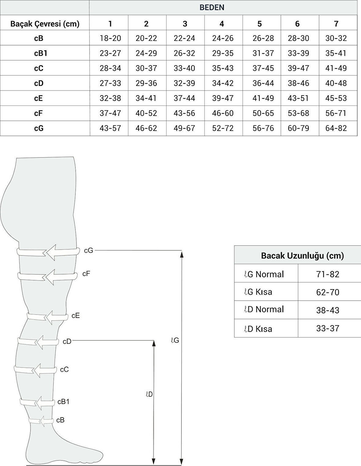 DUKAVAS Orta Basınçlı (23 - 32 mmHg) Uyluk Boyu Varis Çorabı (Burnu Açık)