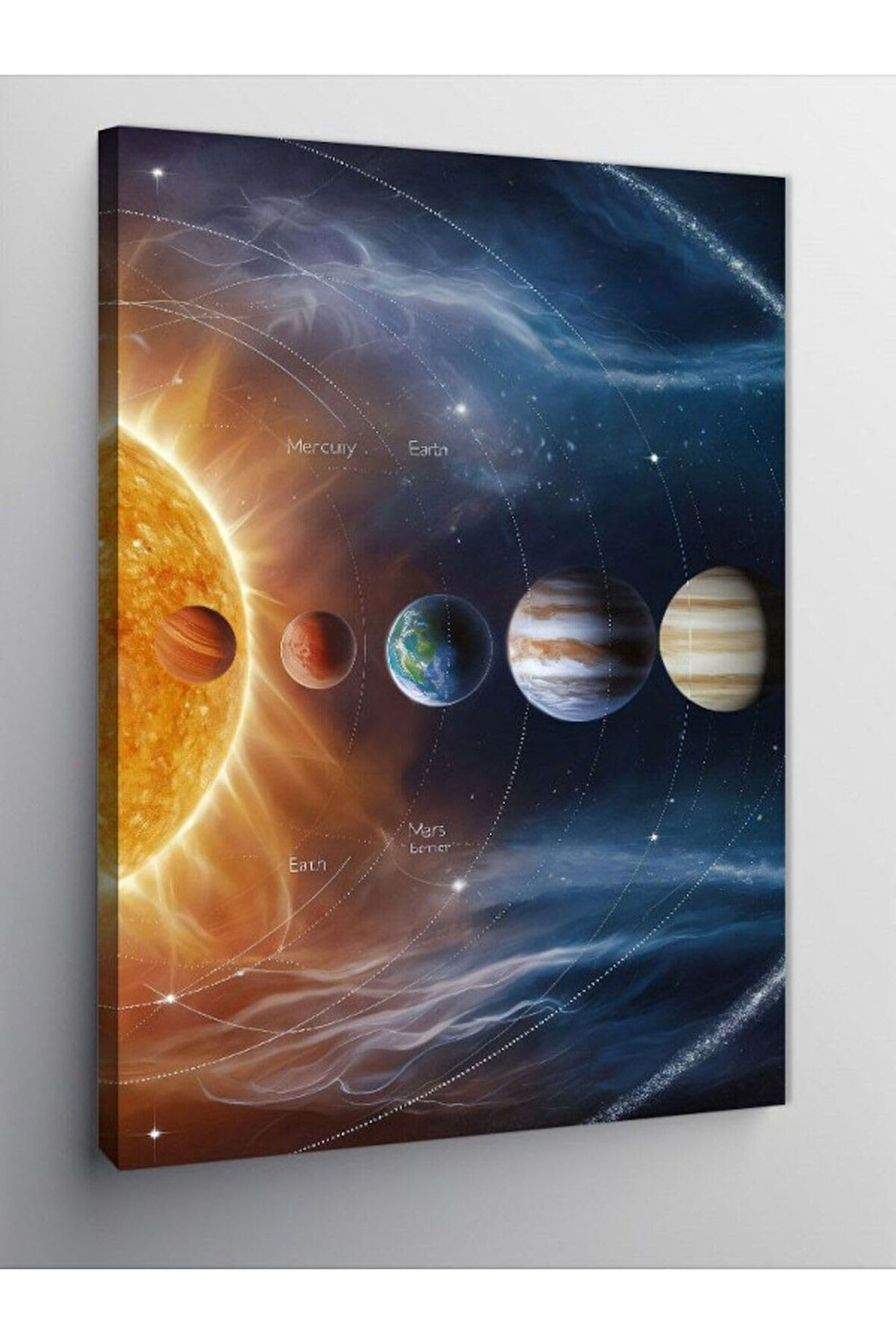 Kanvas Tablo Gezegen Sistemi, 70cm x 100cm