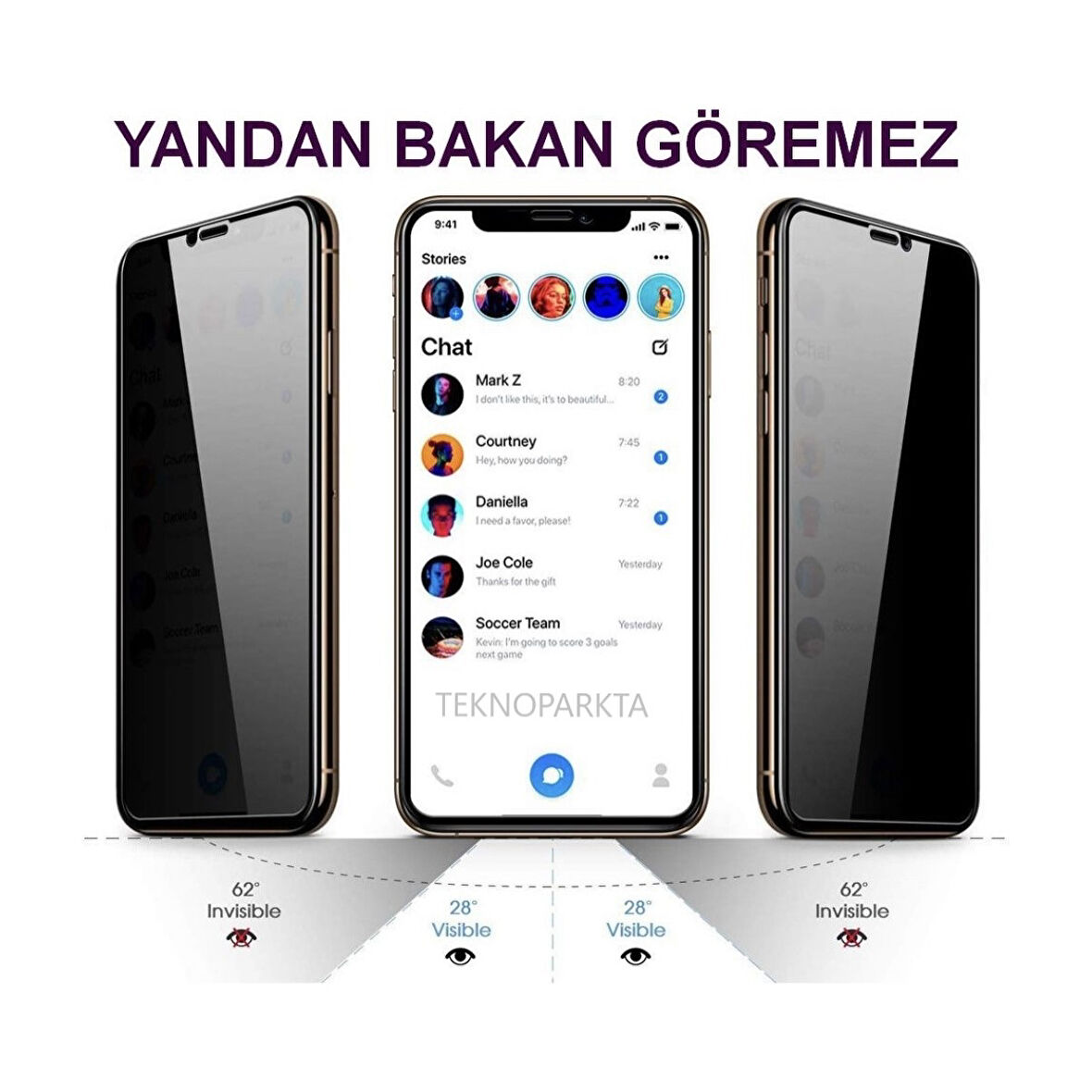 Iphone 14 Hayalet Privacy Gizli Görünmez Tam Kaplayan Kırılmaz Cam Ekran Koruyucu