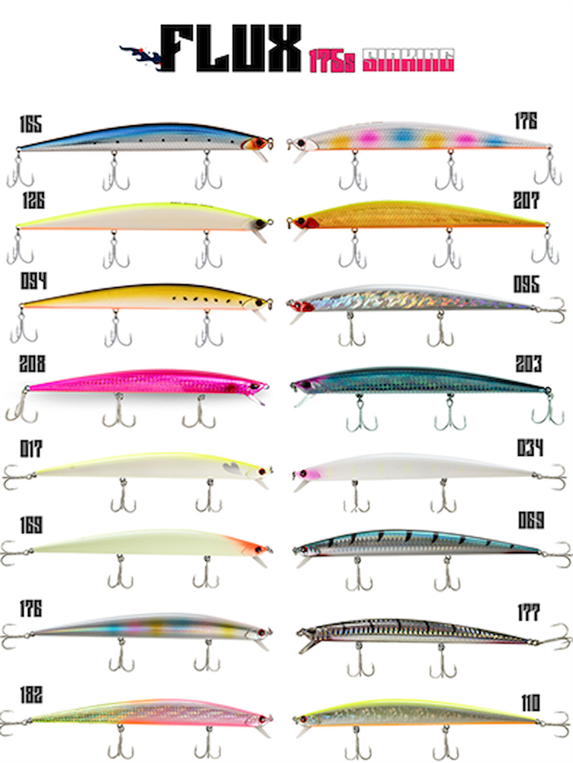 Fujin Flux 175mm 29gr Sinking Maket Balık 165 Mirror Sardine