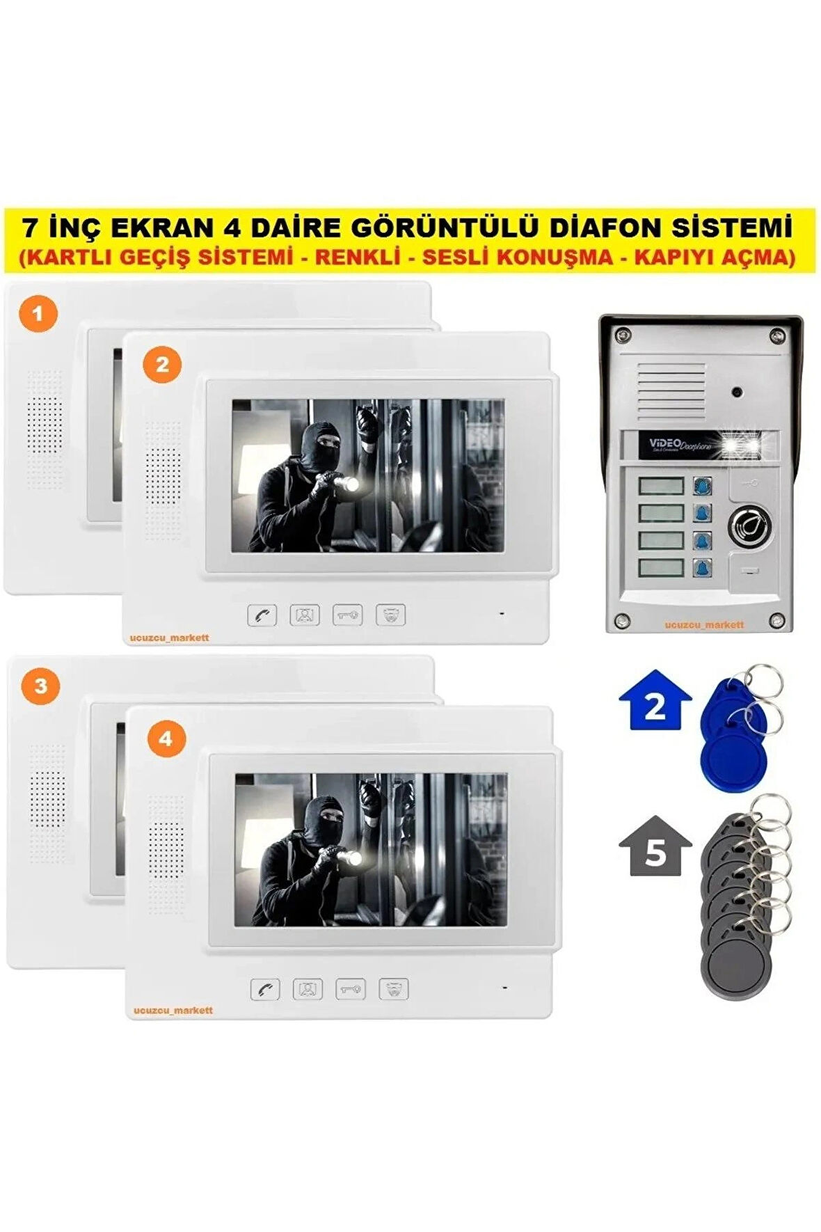 7 Inç Ekran 4 Dairelik Görüntülü Diafon Sistemi (Kartlı Geçiş-Renkli-Sesli Konuşma-Kapıyı Açma)