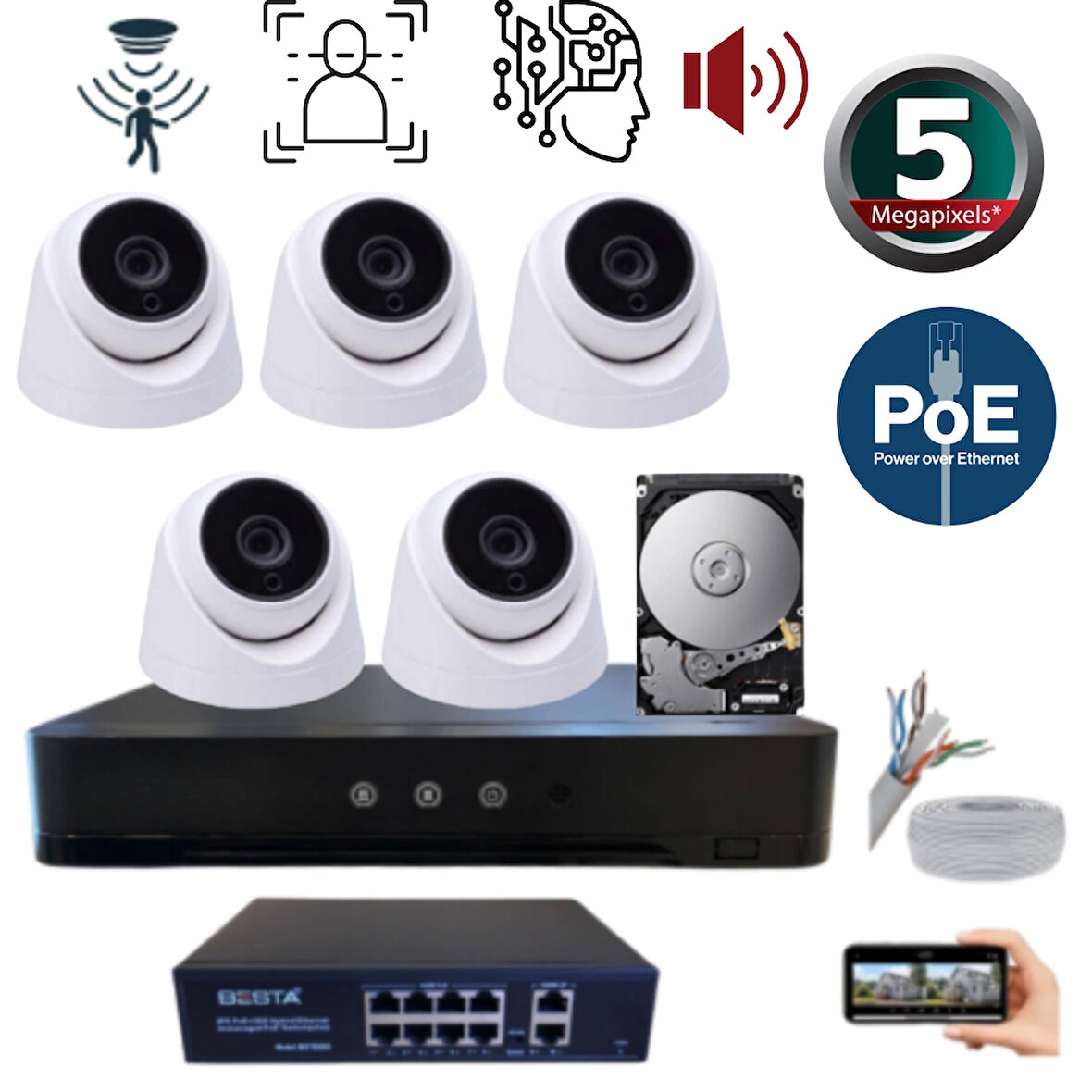 ARNA 5 MP YAPAY ZEKA 1 TB HDD DAHİL 5 KAMERALI FULL SET İÇ MEKAN GÜVENLİK SİSTEMİ - ST551B