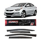 Hyundai Elantra Mugen Cam Rüzgarlığı 2011-2017 arası 4'lü Sunplex