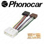 SSANGYONG ISO TEYP SOKETİ