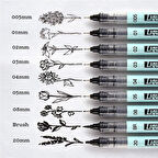 WRITECH W-704 LIQUID FINELINER 0,5MM KALEM - 12'Lİ KUTU