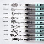WRITECH W-704 LIQUID FINELINER 0,4MM KALEM - 12'Lİ KUTU
