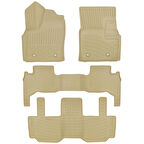 Rizline Toyota Land Cruiser J300 2021-2024 İle Uyumlu 3D Havuzlu Paspas Bej