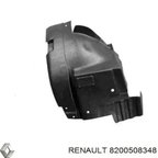 Renault Trafic Ön Çamurluk Davlumbazı Ön Parça Sağ 2007 2009-  (Oem No:  8200508348)