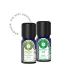 Arotolia Kış Seti (Okaliptus Globulus & Nane Yağı)