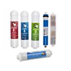 Sulook Kapalı Kasa Su Arıtma Cihazlarına Uyumlu 6'lı Filtre Seti, 10 Aşamalı Vontron Membranlı