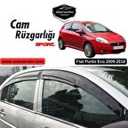 Fiat Punto 2009-2018 Uyumlu Mugen Cam Rüzgarlığı Seti Piano Black 4'lü İthal