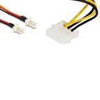 Molex to 4 pin Fan Çoklayıcı 2 li