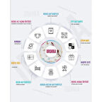 Sarı Gökyüzü Bebek Müslin Battaniye Unisex 80x80 Çift Katlı