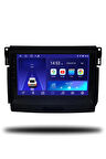 Ranger 2016-2022 Uyumlu Android Multimedya + CarPlay + Arka Panelli 2gb RAM + 32gb Hafıza