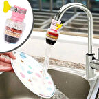 İpek Yıldızı® 6 Katmanlı Musluk Ucu Filtreli Su Tasarruflu Hijjenik Musluk Başlığı