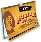 KR Akademi Yayınları TYT Felsefe ve Din Kültürü Poster Notlar
