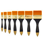 Bigpoint 305 Serisi Sentetik Kıl Zemin Fırçası No: 50mm