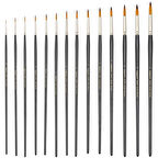 Bigpoint 200R Serisi Sentetik Kıl Yuvarlak Fırça No: 3