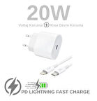 20W SG46 Subzero PD Lightning Iphone Uyumlu Hızlı Şarj