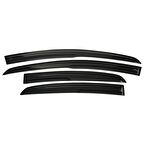 Cam Rüzgarlığı 0,9Mm Renault/Megane3 4'Lü Set / Caru87