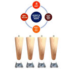 4'lü 14 cm Ahşap Ayak Konik Koltuk Ayağı -Baza-Sehpa-Mobilya Ayağı- Çap:4,6 Cm 3301000000404