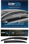 VW Uyumlu TİGUAN 2016-2024 SPORT STYLE CAM RÜZGARLIĞI