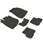 Renault Symbol 3 RefRef 4D Havuz Paspas 2013 ve Sonrası