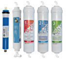 Sulook Kapalı Kasa Su Arıtma Cihazlarına Uyumlu 4'lü Filtre Seti Vontron Membranlı