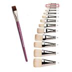 Yağlı Boya Fırçası 2 Numara Samur Akrilik Boya Fırça No:2 Yatsı Uç 1 Adet Yağlıboya Fırça