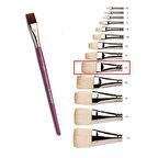 Yağlı Boya Fırçası 16 Numara Samur Akrilik Boya Fırça No:16 Yatsı Uç 1 Adet Yağlıboya Fırça