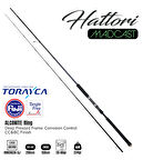 Fujin Madcast 290cm 20-80gr Shore Jig Kamışı