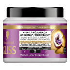 Glıss Saç Maskesi Full Haır Wonder Dökülme Karşıtı 300 Ml