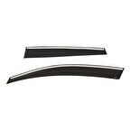 Renault Clio 5 2020 Plus Style Cam Rüzgarlığı