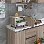 Çok Amaçlı Dolaplar