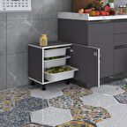 Çok Amaçlı Dolaplar