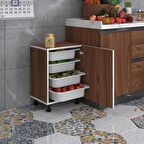 Çok Amaçlı Dolaplar