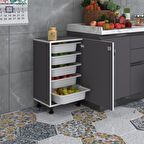 Çok Amaçlı Dolaplar