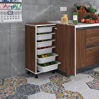 Çok Amaçlı Dolaplar