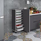 Çok Amaçlı Dolaplar