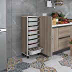 Çok Amaçlı Dolaplar