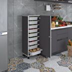 Çok Amaçlı Dolaplar