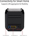 ASUS GT6 (B-2-PK) ROG RAPTURE GT GAMING MESH WIFI6