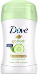 Dove Stick Go Fresh Salatalık Kadın 40 Ml 4800888221896